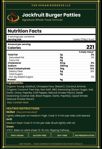 Burger Patties