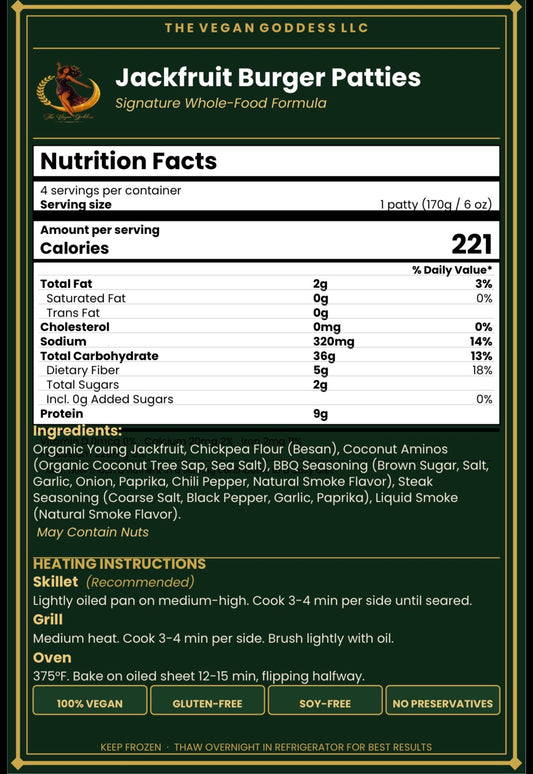 Burger Patties